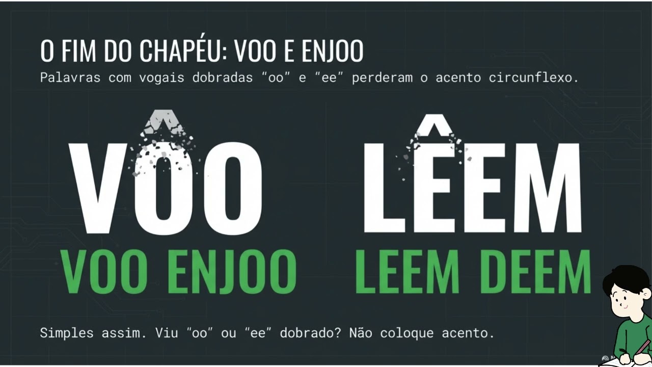 A Ortografia que Eliminou 7.000 no INSS
