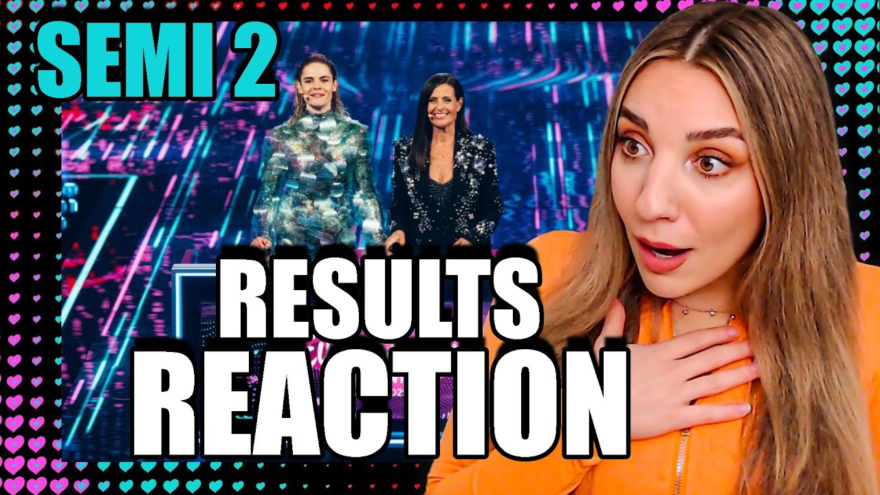 REACTING TO SEMI FINAL 2 RESULTS (EUROVISION 2025)