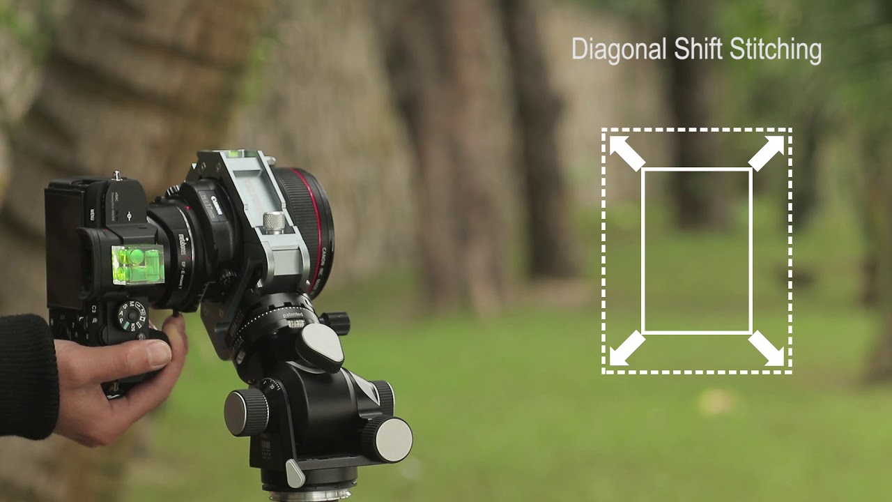 Using TSE Frame to unleash the potential of your TS-E lens