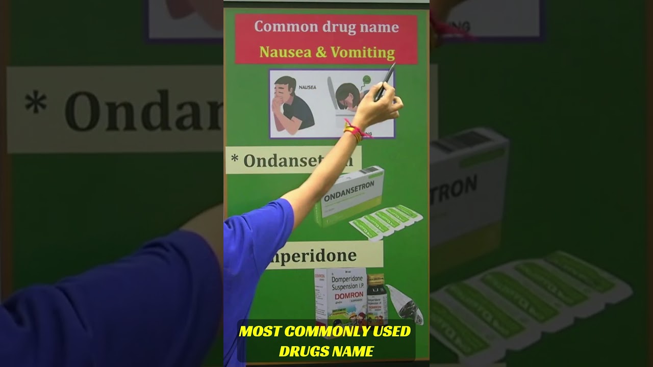 COMMON DRUGS NAME || THINGS THAT EVERY PHARMACY STUDENTS SHOULD KNOW