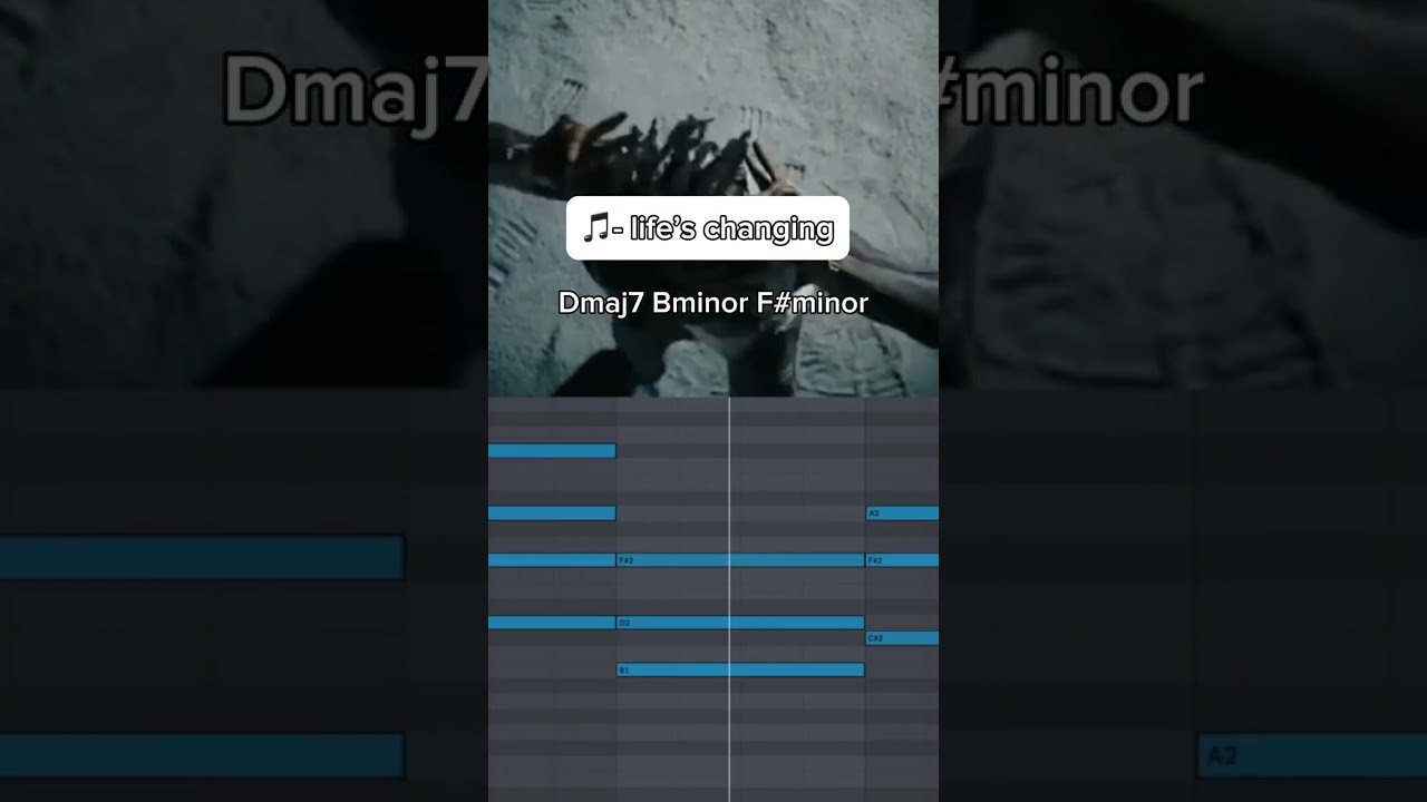 3 rare chord progressions from gunna's latest album #musicproduction #flstudio
