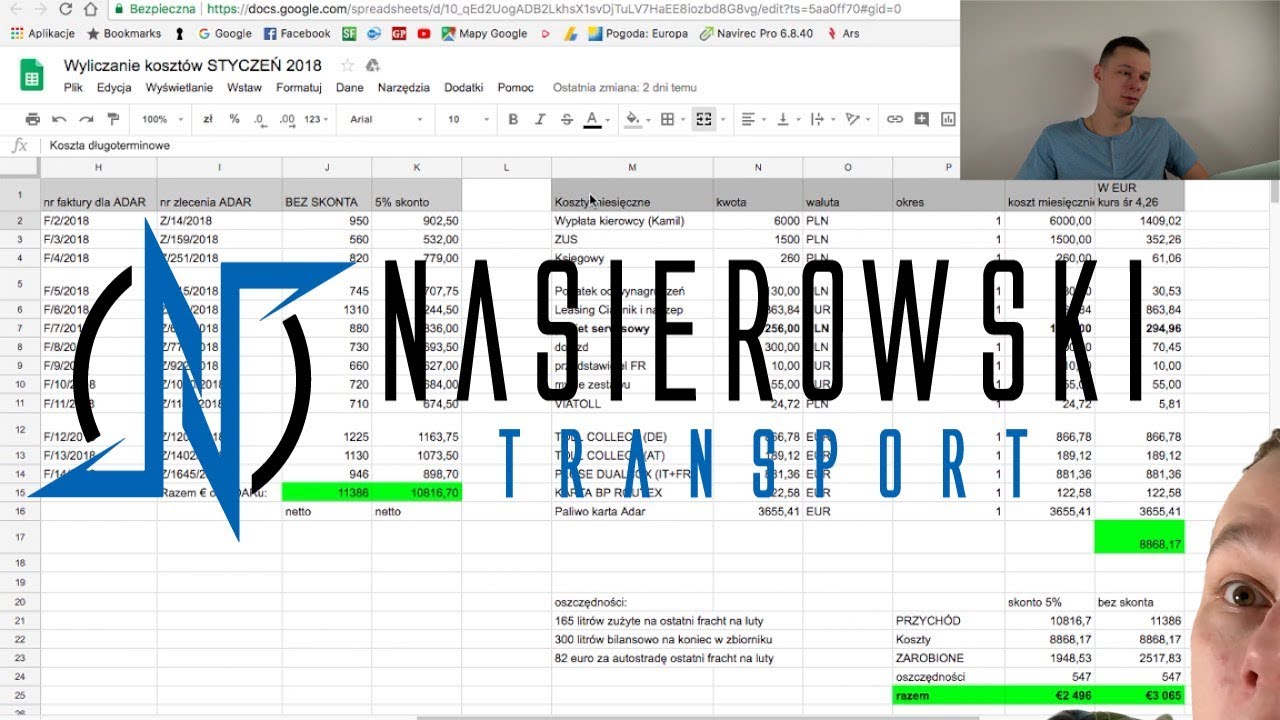 ZYSK 2500 EURO PODSUMOWANIE: STYCZEŃ 2018r. NASIEROWSKI TRANSPORT
