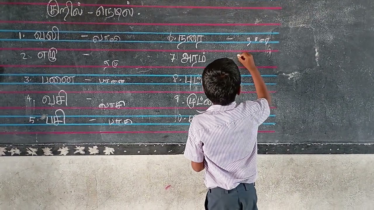 2nd Grade - Dharanidharan & Vettrivel - Kuril & Nedil - ANPS 2025-26