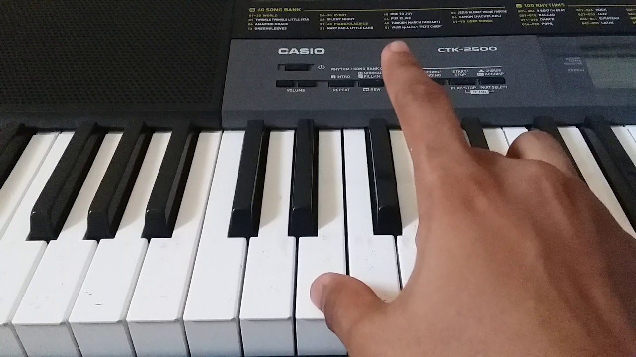 Como tocar Soy Tu Problema en piano (Hora De Aventura)