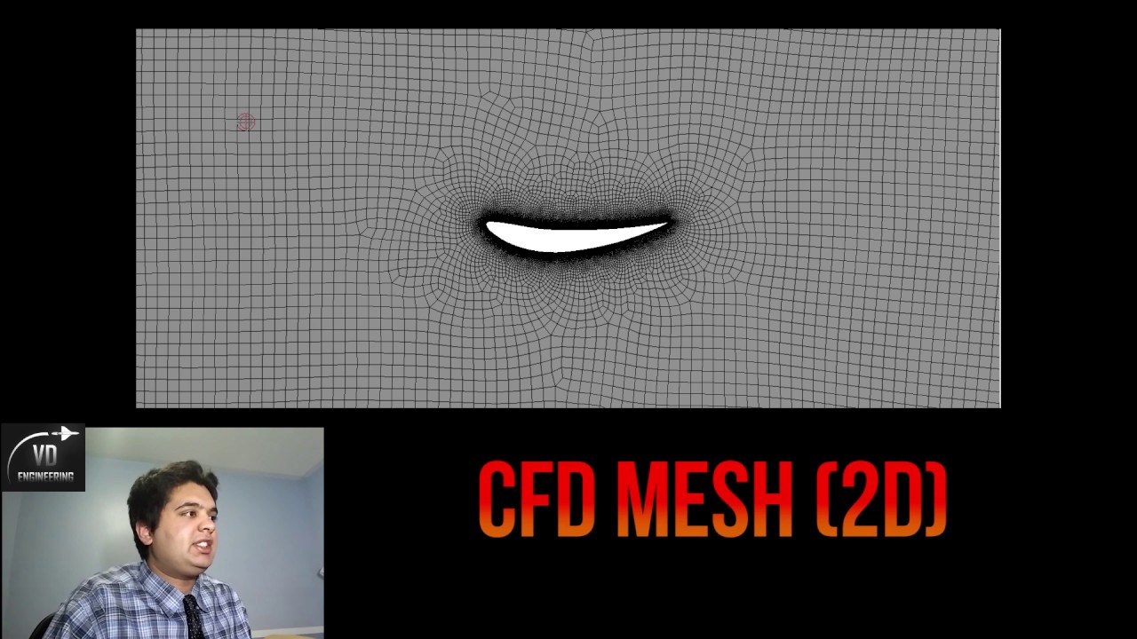 ANSYS FLUENT: How to Quickly Verify a CFD Simulation
