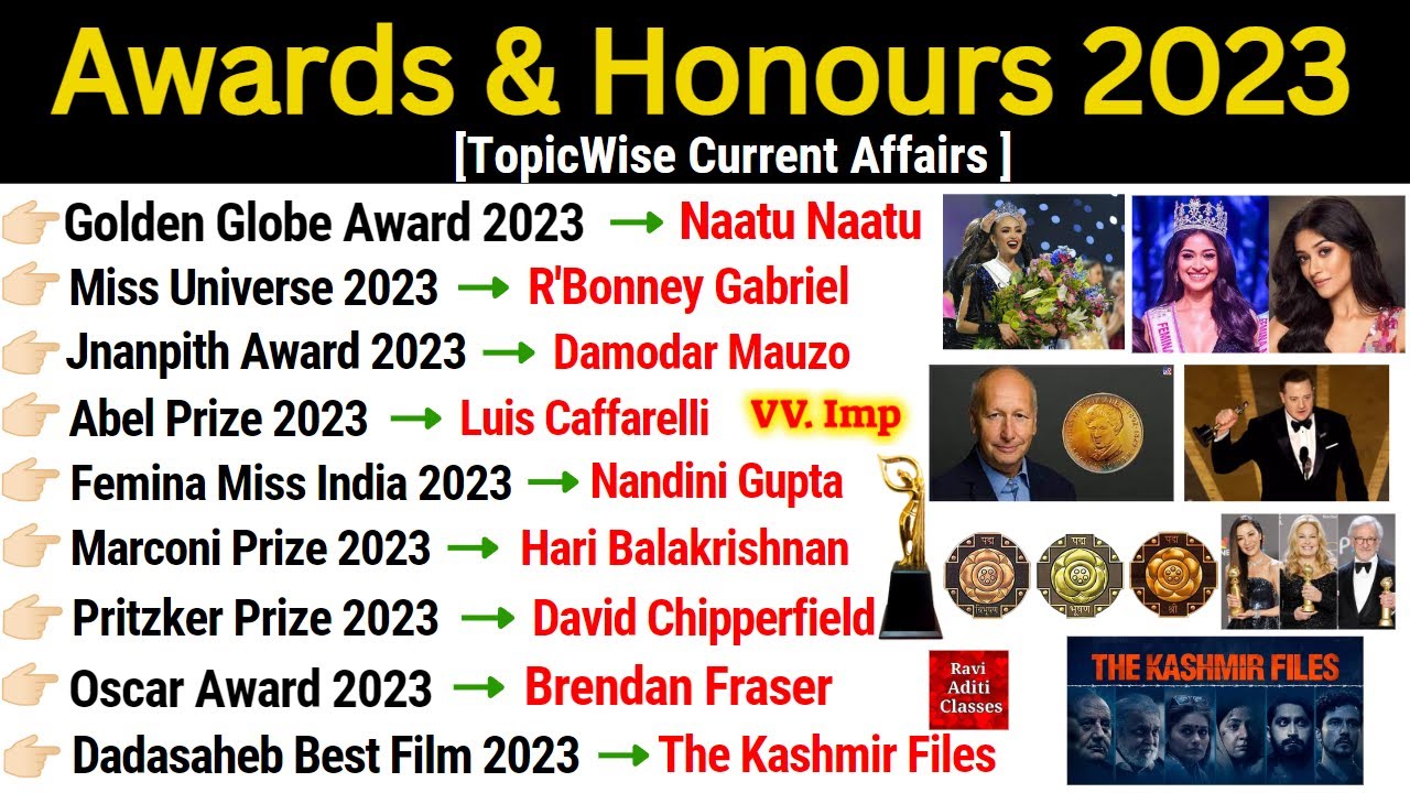 Awards & Honours 2023 Current Affairs | पुरस्कार और सम्मान 2023 | Puraskar aur samman 2023 |Gk Trick