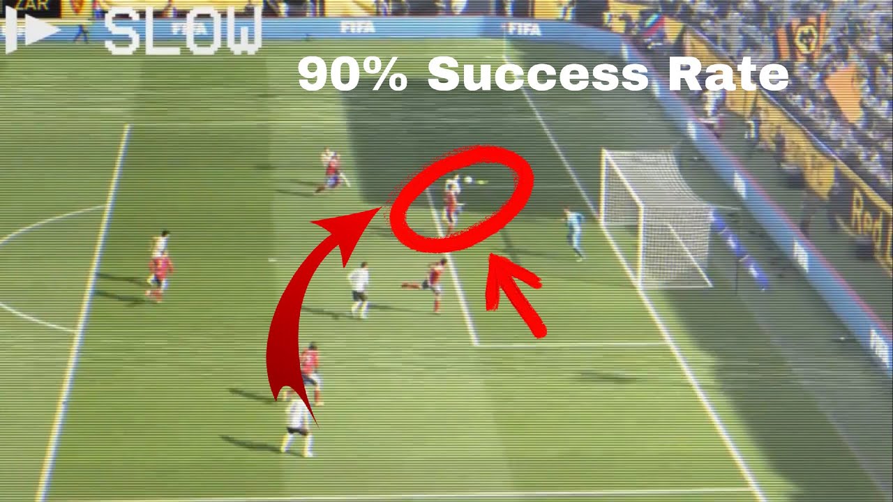 How to Cross and Take Corners in Fifa 19