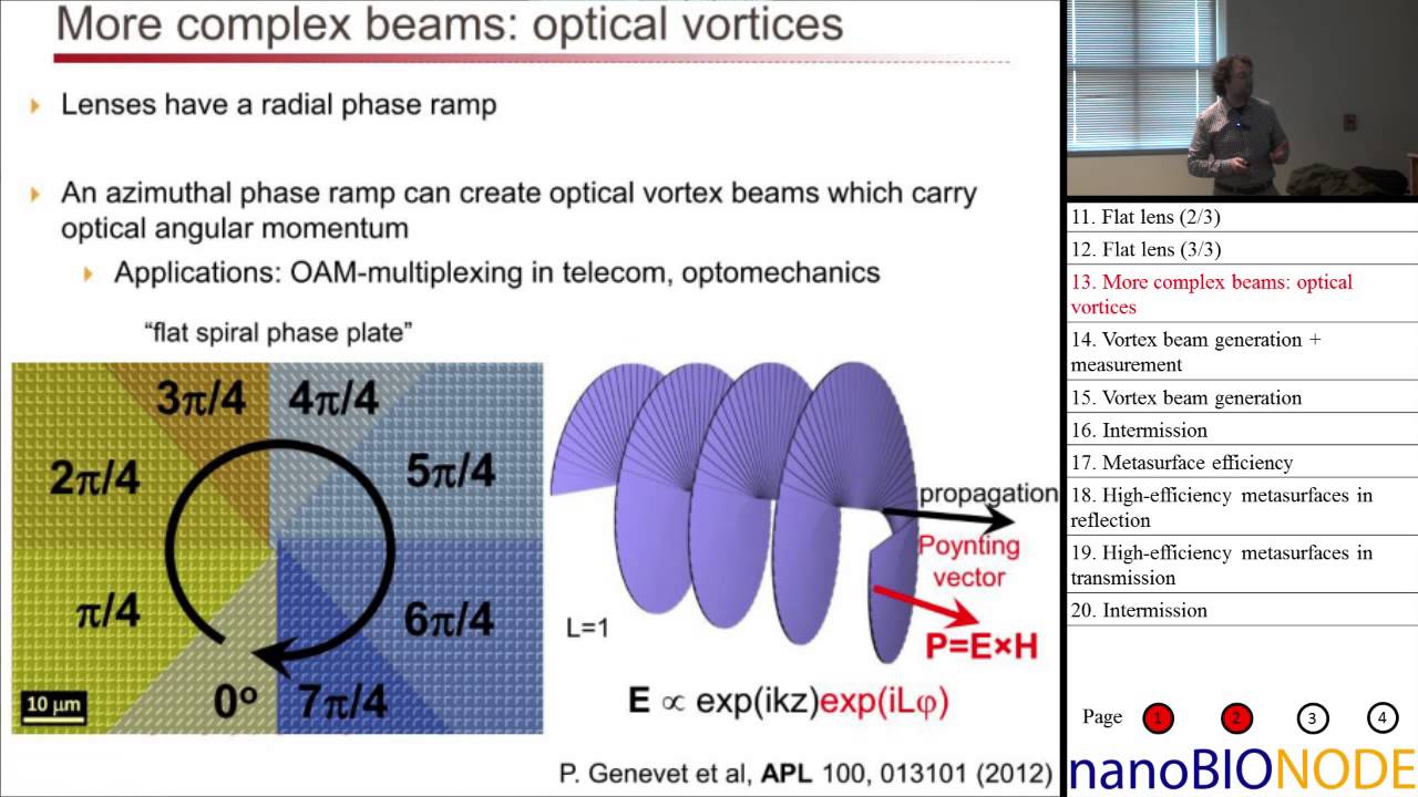 Ultra-thin Plasmonic Metasurfaces (Mikhail A Katz)