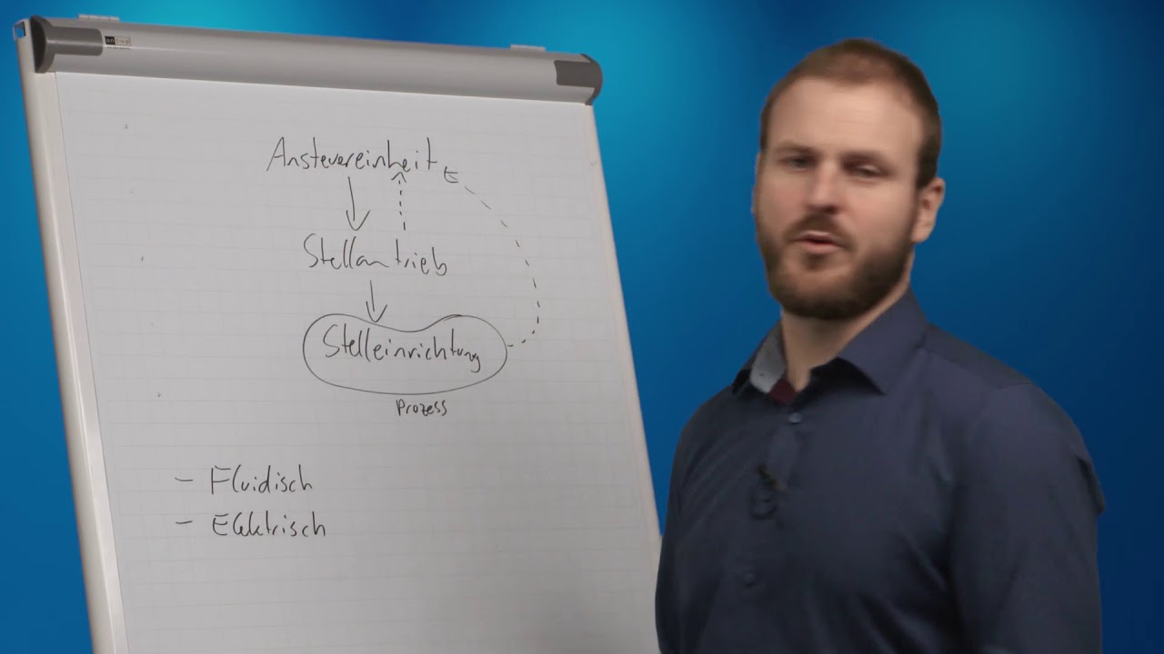 Aktoren, Ansteuereinrichtung, Stellantrieb, Stelleinrichtung, Fluidisch, Elektrisch |  Prof. Gries.