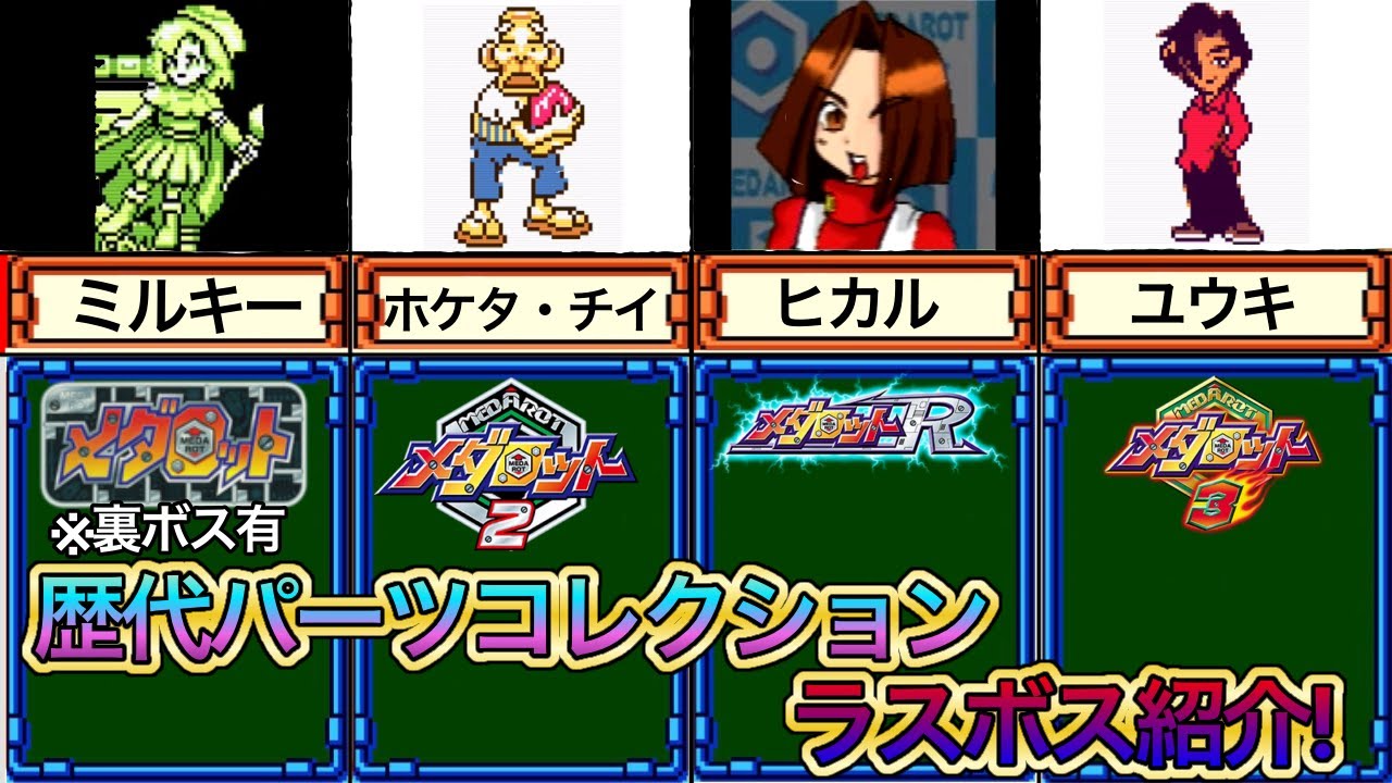 【歴代メダロット】パーツコレクションラスボス紹介