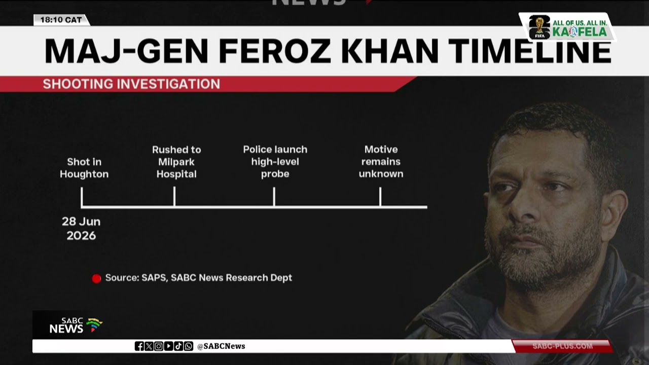 Major-General Feroz Khan Timeline
