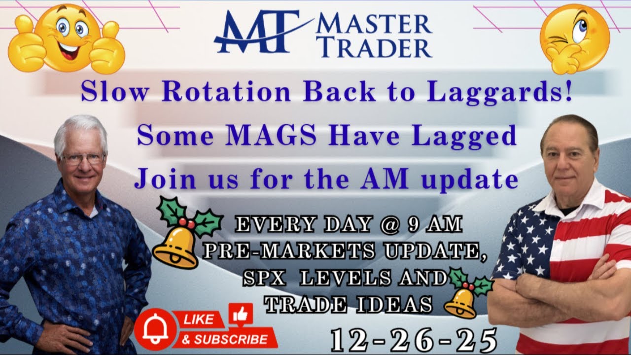 Slow Rotation Back to Laggards! Some MAGS Have Lagged Join us for the AM update