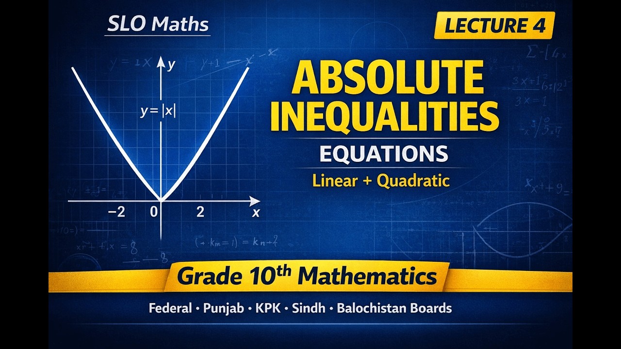 Absolute Inequalities & Equations | Important Questions | Grade 10th Maths (Federal Board)