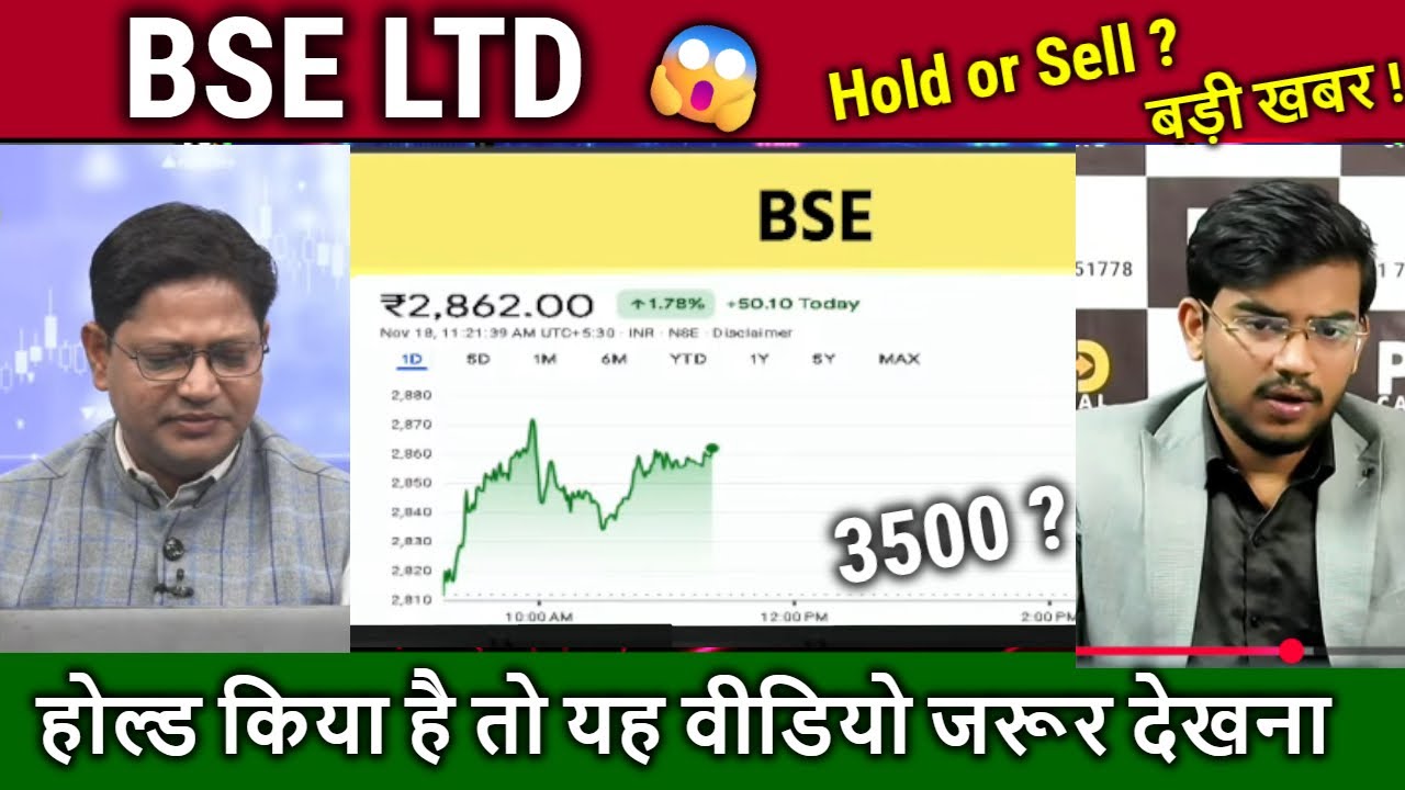 BSE share latest news,Buy or sell ? Future Analysis,CDSL,BSE LTD share news,Target Tomarrow,NSE IPO
