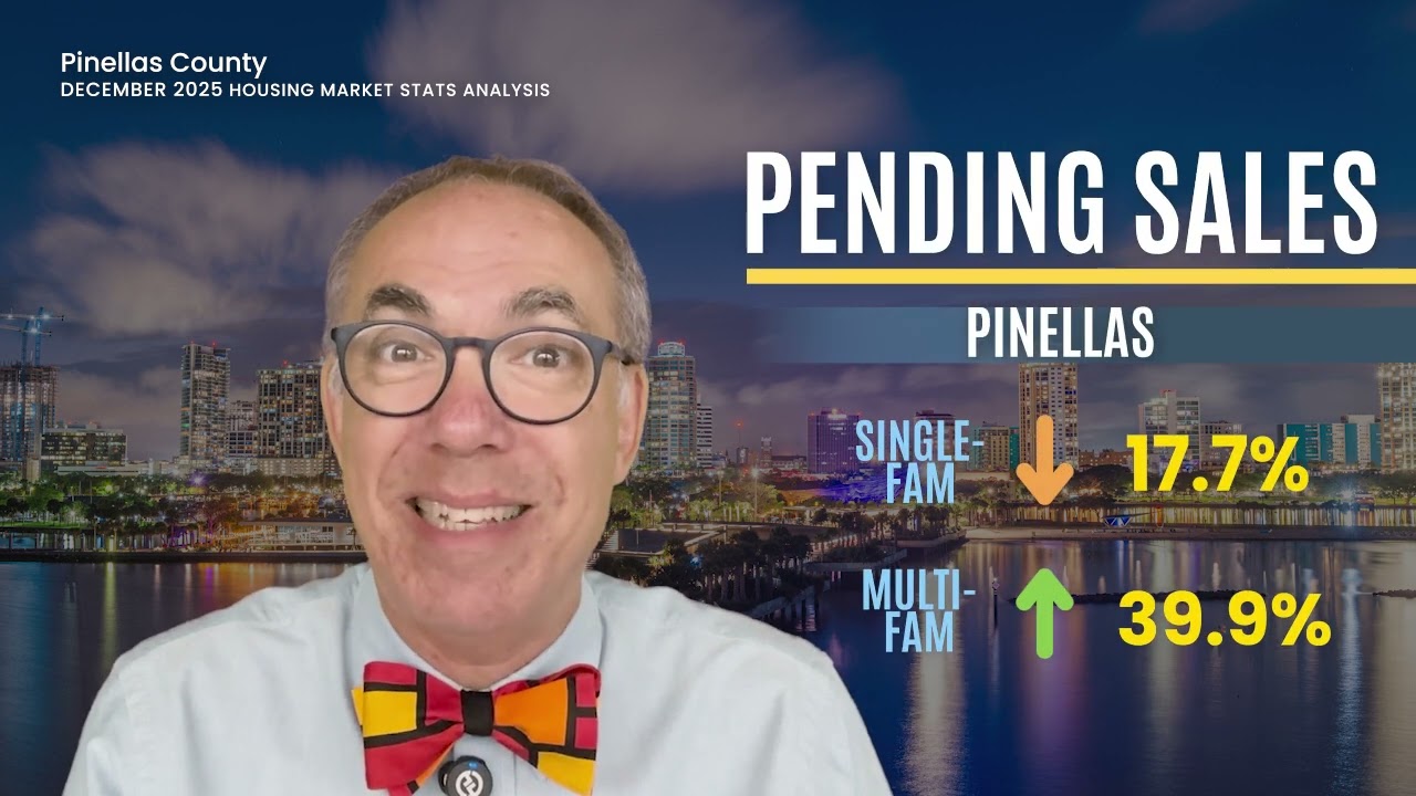 2025 December Housing Data Analysis | Tampa, Pasco, Pinellas