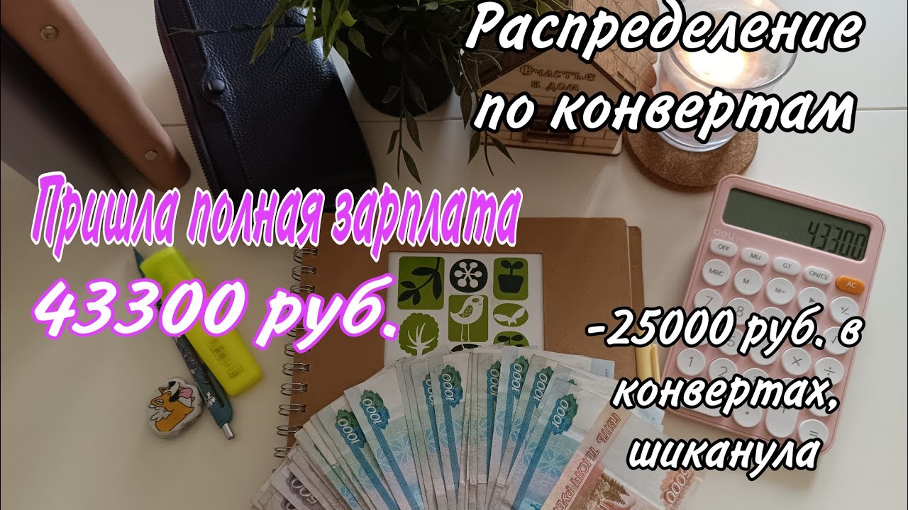 #6Распределение по конвертам🧮 Сентябрь🍂 Ушла в минус 25000🫣