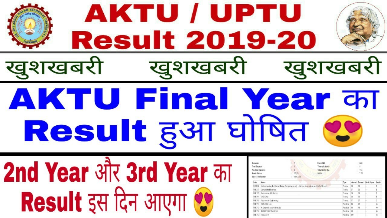 AKTU Result 2020 |AKTU Result Update 2020| AKTU Final Year Result