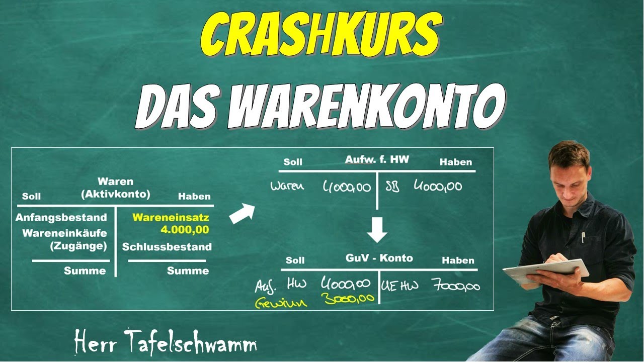 Crashkurs Warenkonto - Wareneinkauf, Wareneinsatz und Umsatzerlös richtig verbuchen und abschließen!