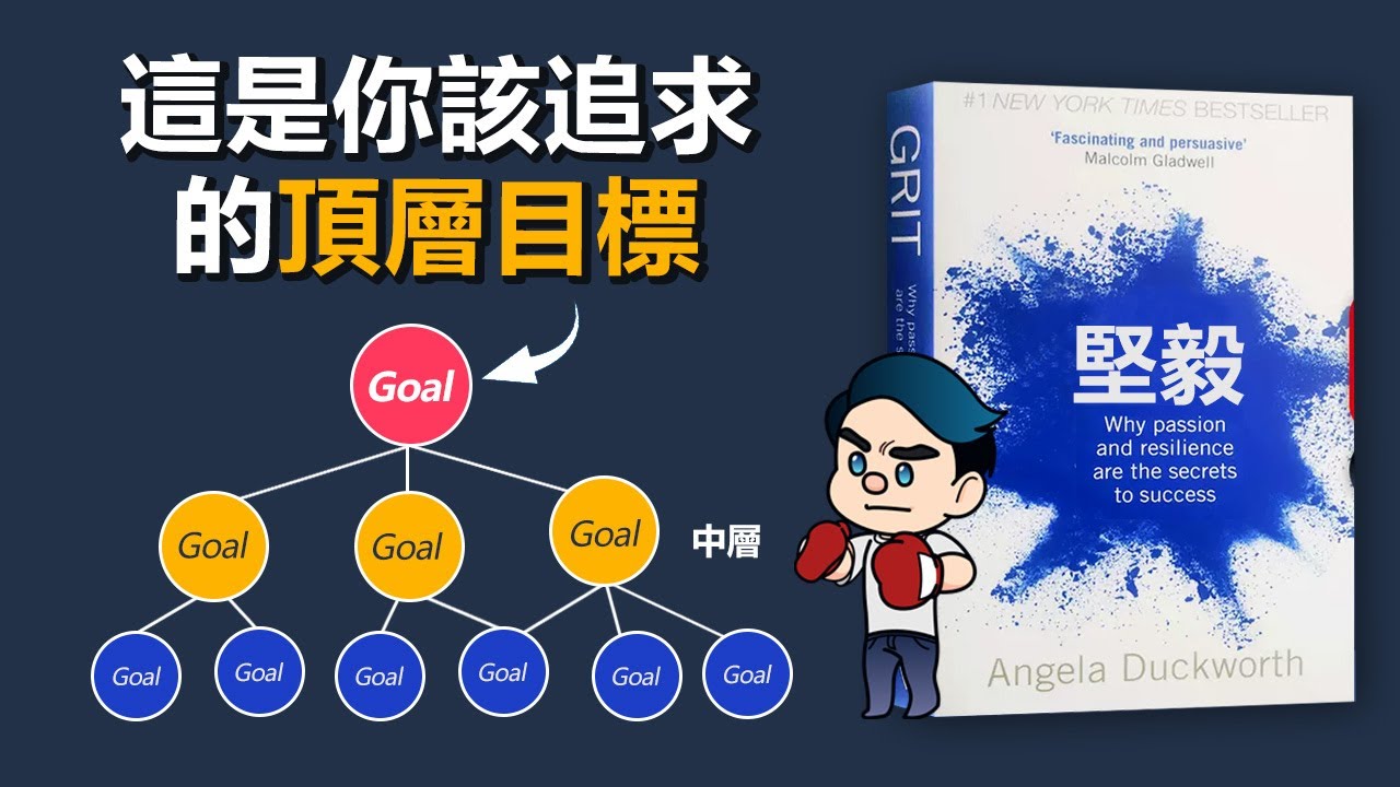PART 1 | 堅毅：釋放激情與堅持的力量 | 這才是你該追求的頂層目標 | 動畫說書