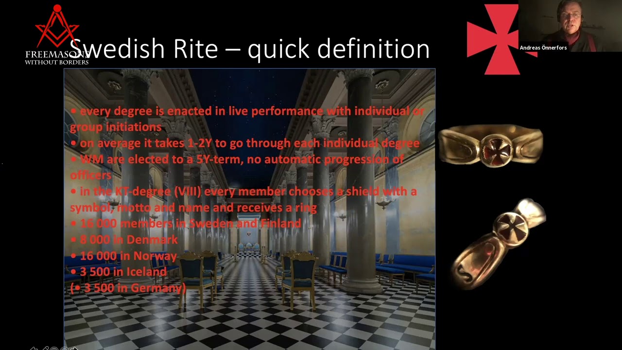 The Swedish Rite: Ideas, Tradition, Future