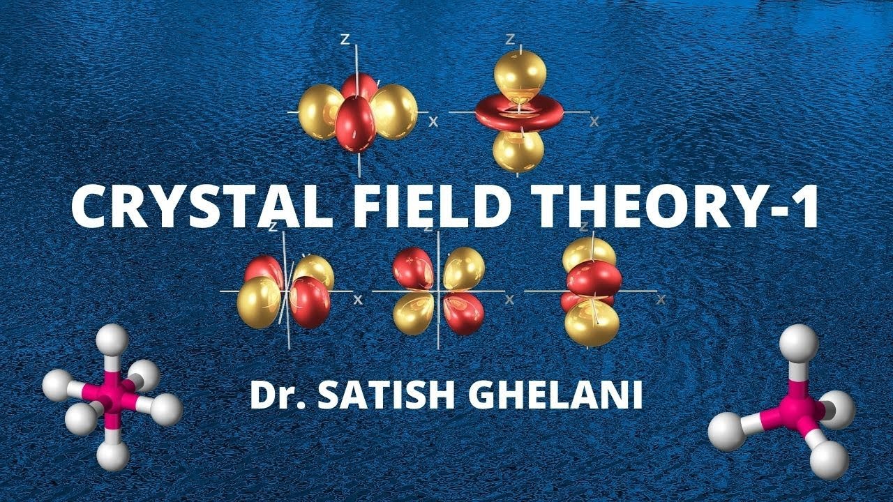 CRYSTAL FIELD THEORY-1 [d-orbital splitting in octahedral complexes]