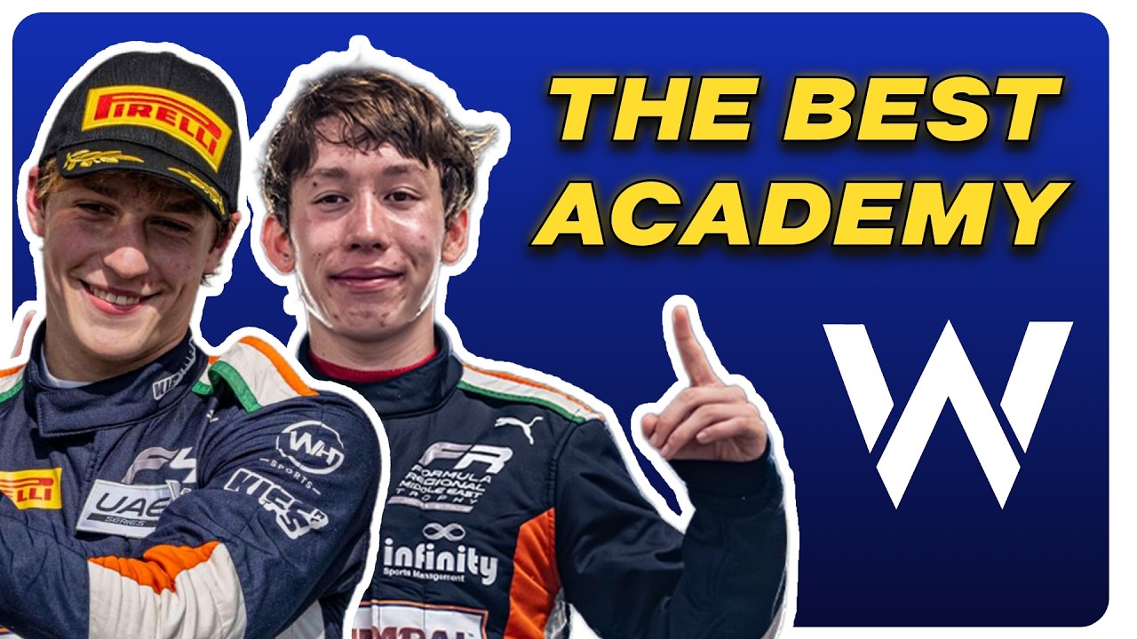 Williams: Investing in the Future | Race Week Review WK07