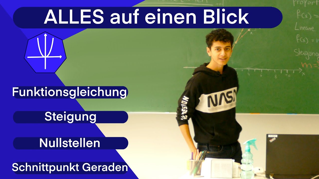 Zusammenfassung Lineare Funktionen| ALLES auf einen Blick