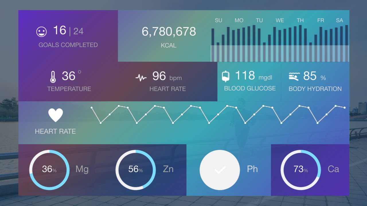 How to Create Brilliant Dashboard in PowerPoint (PPT) : Microsoft PowerPoint Tutorial