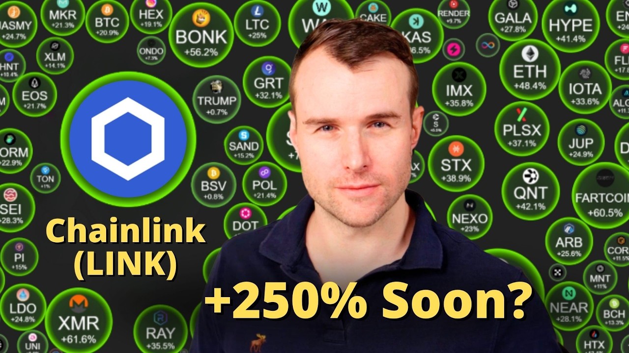 Is Chainlink A 