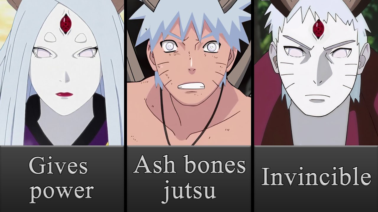 What if Naruto Got The Power of Kaguya Otsutsuki