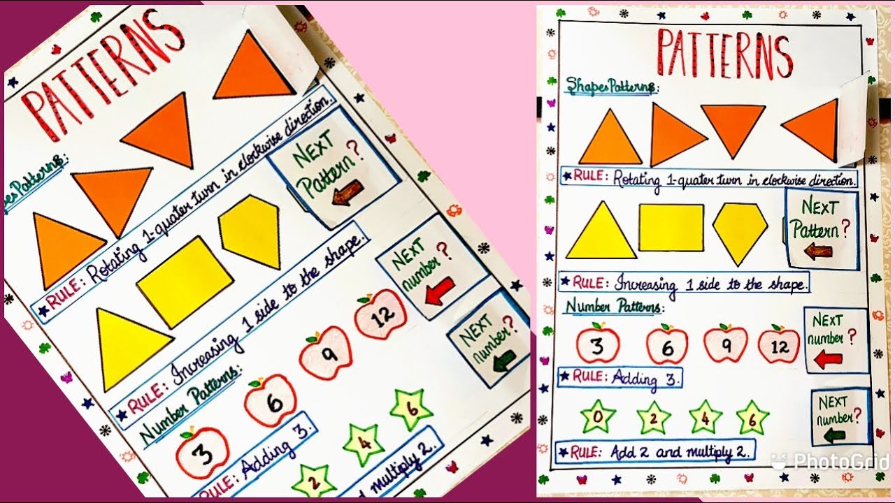 Maths activity on Patterns🧮Patterns easy learning🧮Maths Project🧮Patterns and shapes working model
