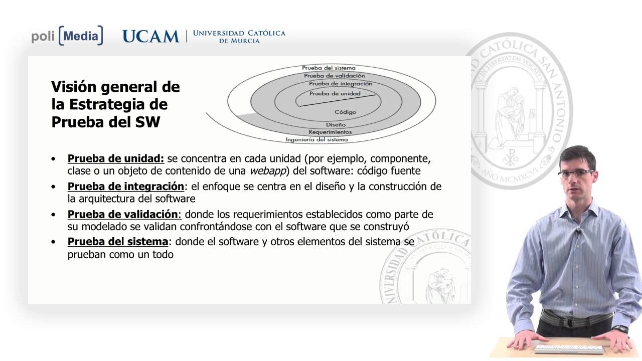 Calidad del Software - 4.1. Estrategias de prueba del SW - José Luis Abellán