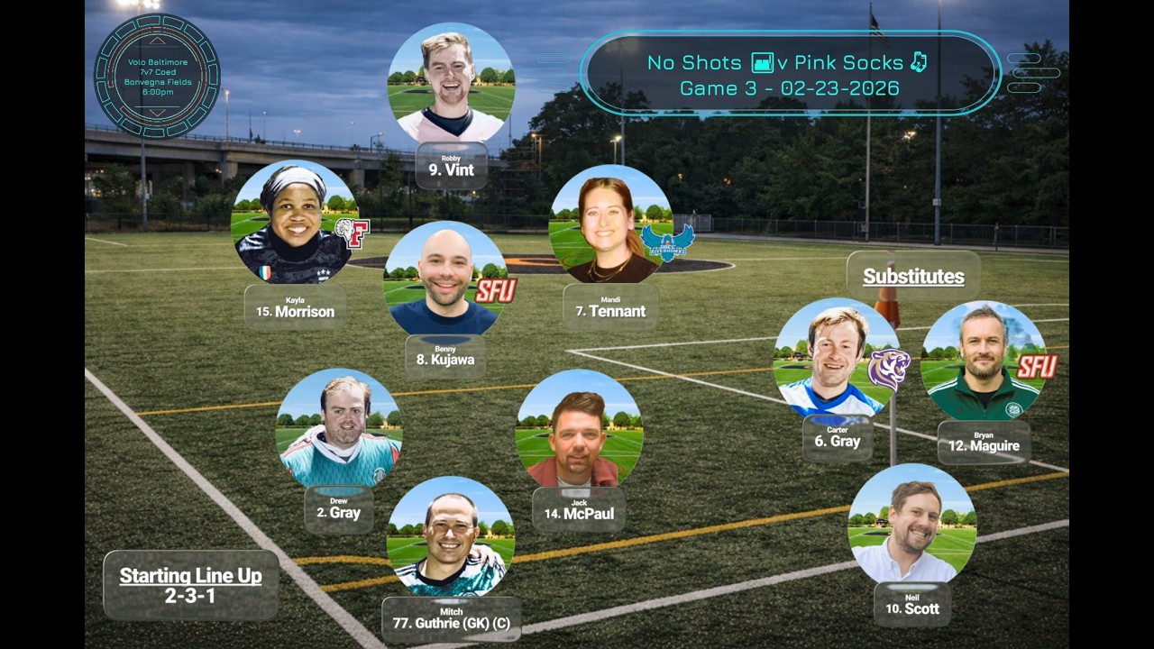 Volo Baltimore - Coed Soccer League - Winter 2026 - Game Three - No Shots v Pink Socks