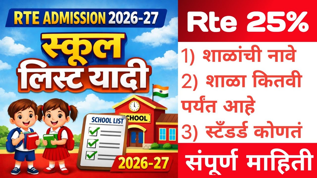 Rte Admission 2026 27 Maharashtra | Rte Admission School List | Rte 2026 27 online | Rte Documents