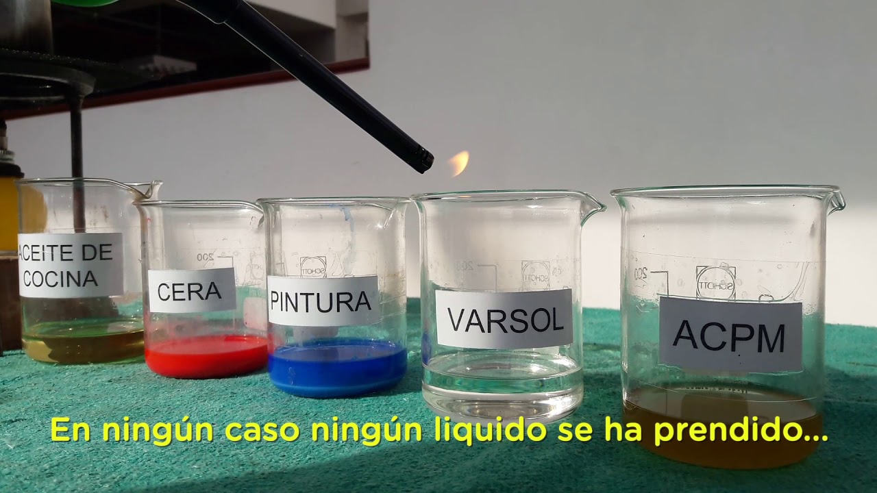 Líquidos inflamables - Cuerpo Oficial Bomberos de Bogotá