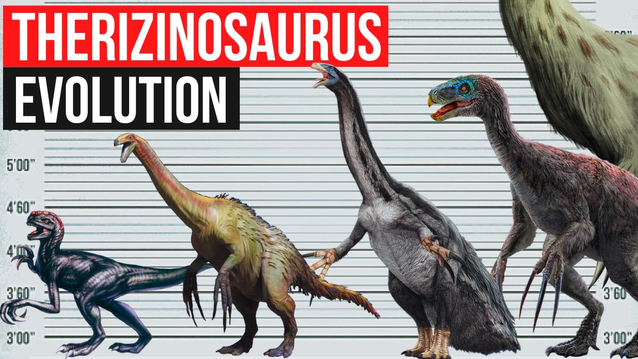 Therizinosaurus Evolution 1999 - 2022 | Jurassic World Dominion, Jurassic World Evolution