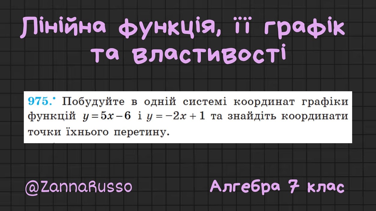 № 975 Лінійна функція. Алгебра 7 клас - Мерзляк, Якір