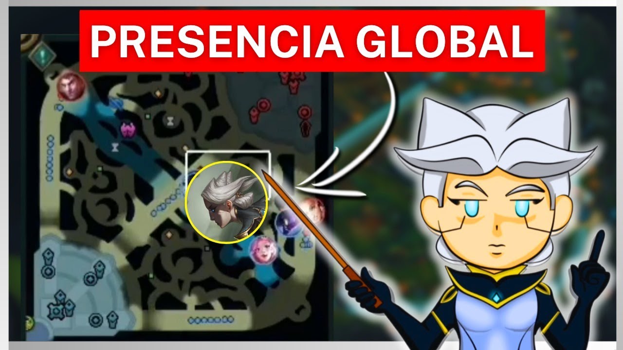 El M&Eacute;TODO que me llev&oacute; a Challenger (Y nadie explica) | Sneith