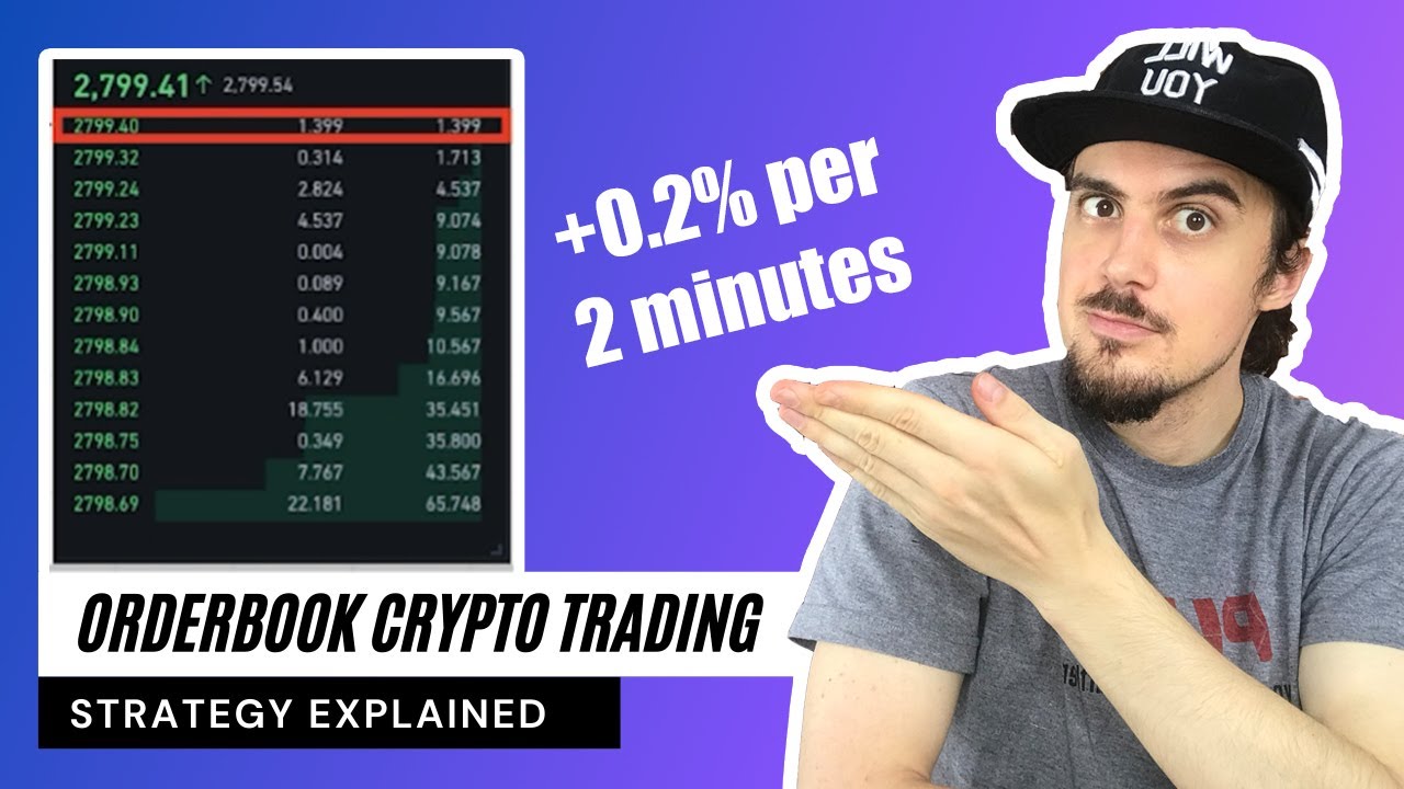 Ultimate Orderbook Crypto Trading Technique - Safest Strategy? 2021