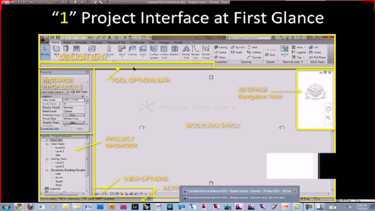 Webinar 1 - Architecture Mindset