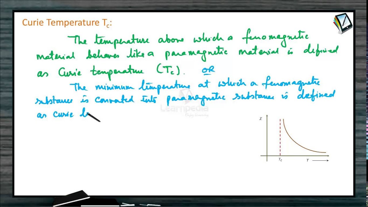 Curie Temperature