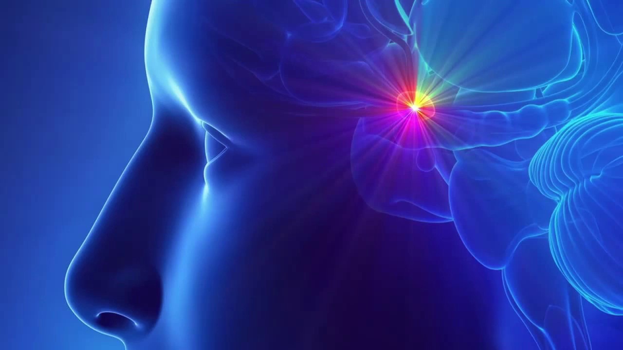 MUSICA SUBLIMINALE - Apertura GHIANDOLA PINEALE - TERZO OCCHIO