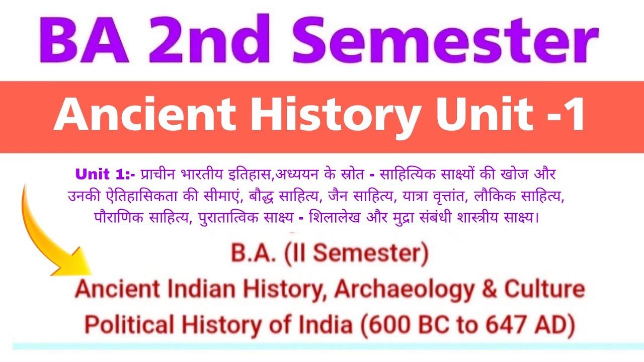 ba 2nd semester history unit 1 | ba 2nd semester ancient history unit 1 | mcq | model paper 2026