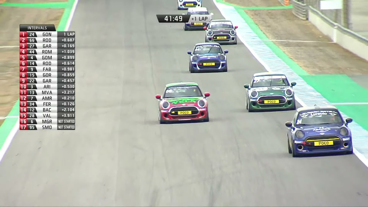 ¡En directo! LA COPA RACER, Circuito de Jerez Ángel Nieto 2021. Round 5
