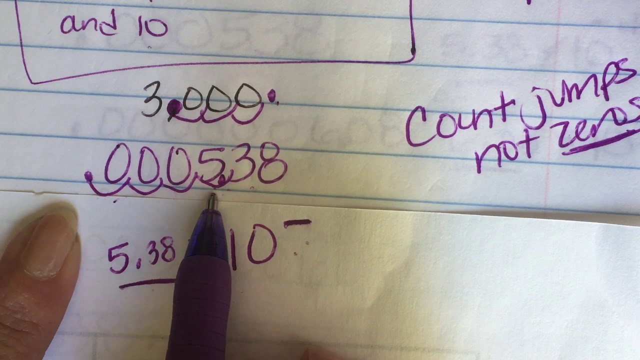 Miss Plaut Week 5 Scientific Notation video 2 Converting to and from Standard Form