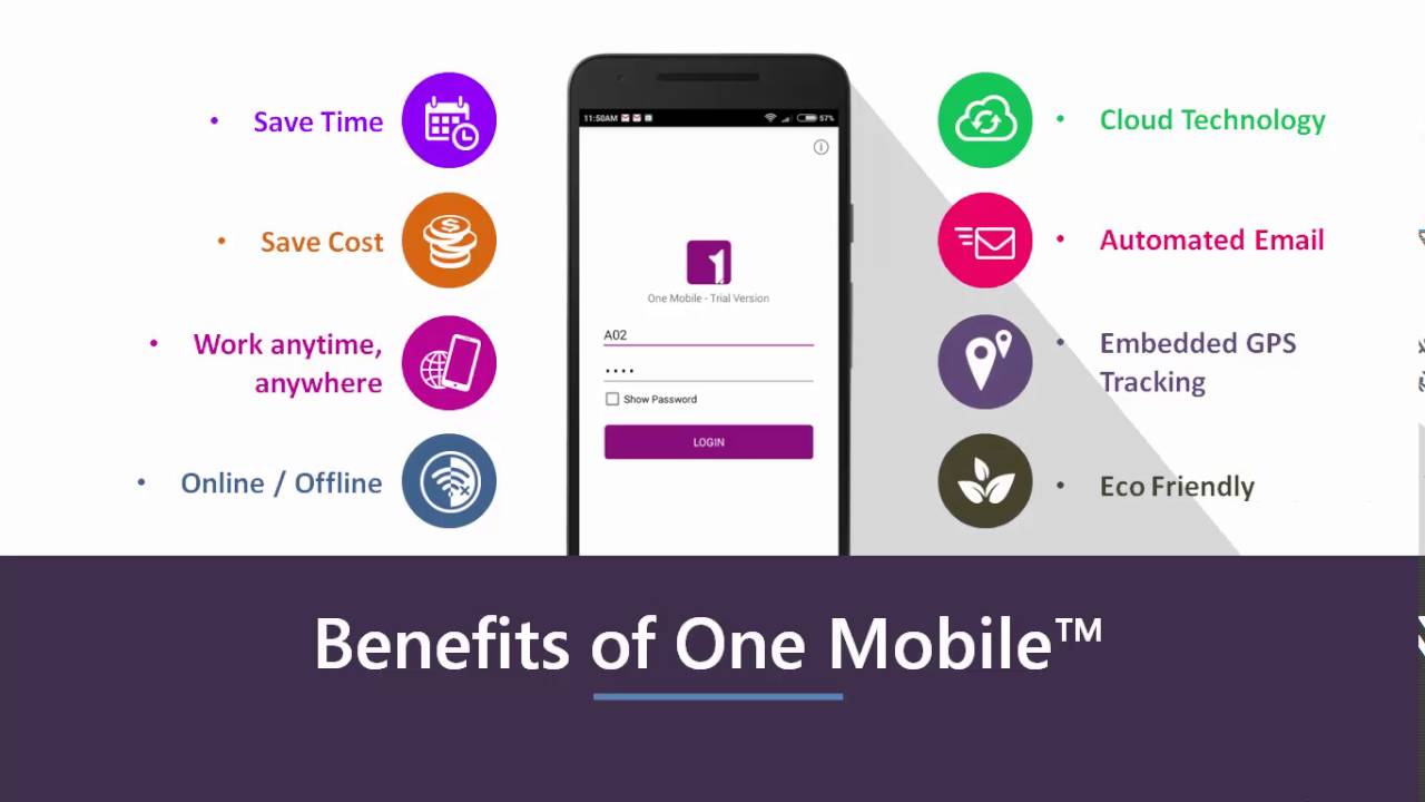 We Love One Mobile - Transforming Your Business