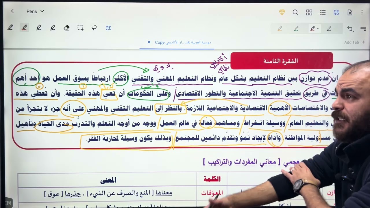 التعليم التقني بوابة المستقبل في عالم متغير - الجزء الثالث | الأستاذ أسامة بني سلامة