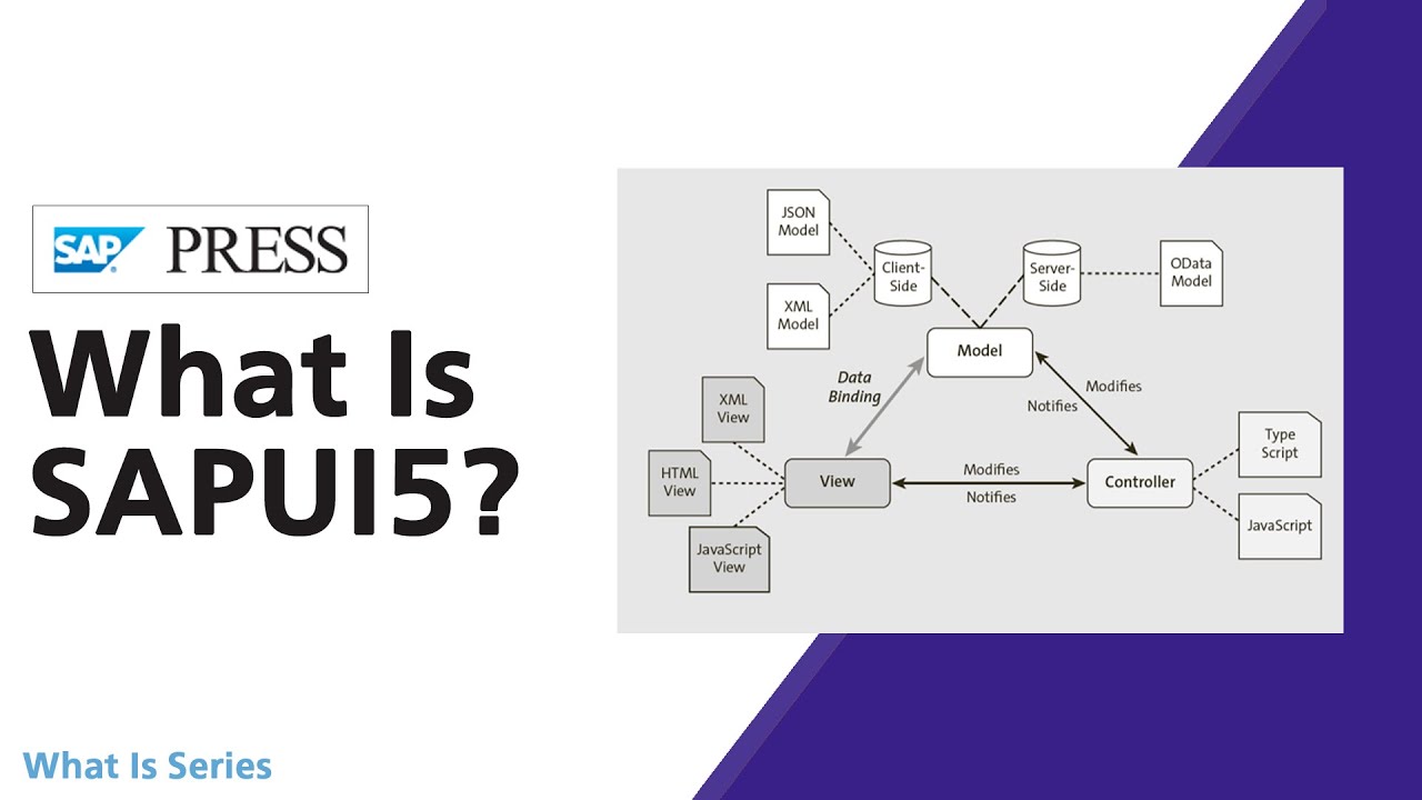 What Is SAPUI5?