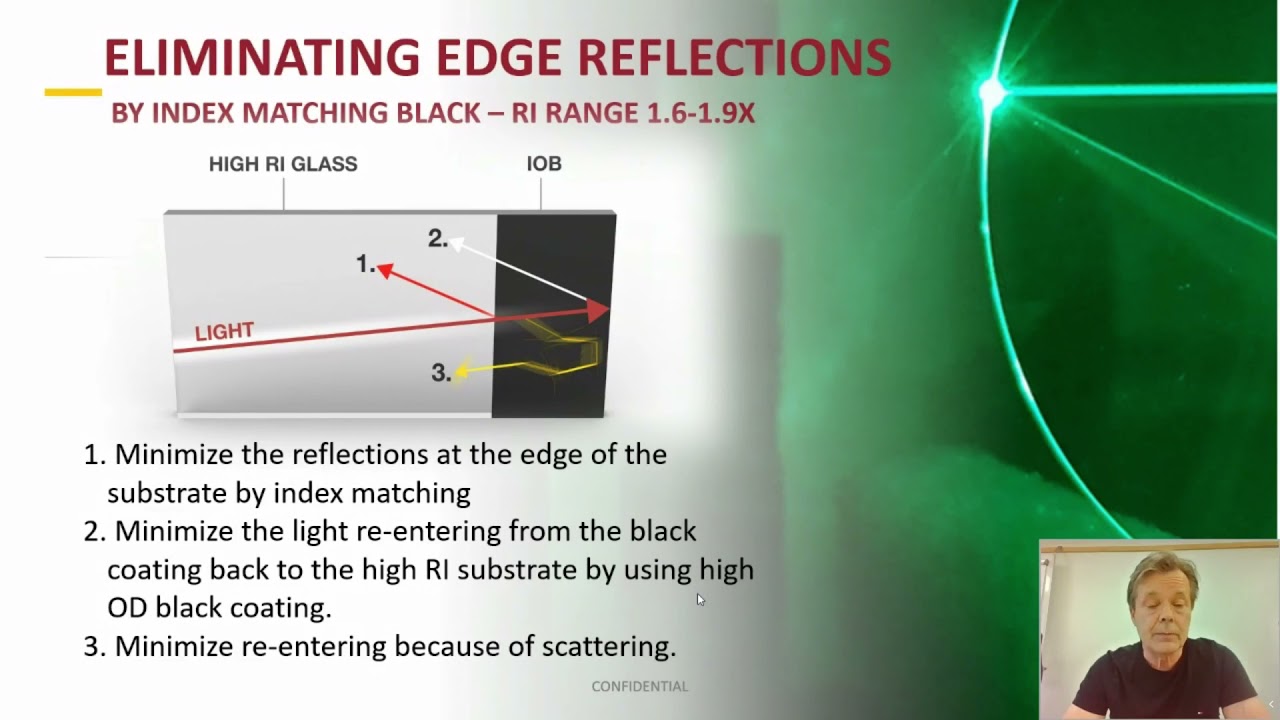 INKRON OY - Eliminating edge reflections with high RI optical black PHOTONICS+ 2021