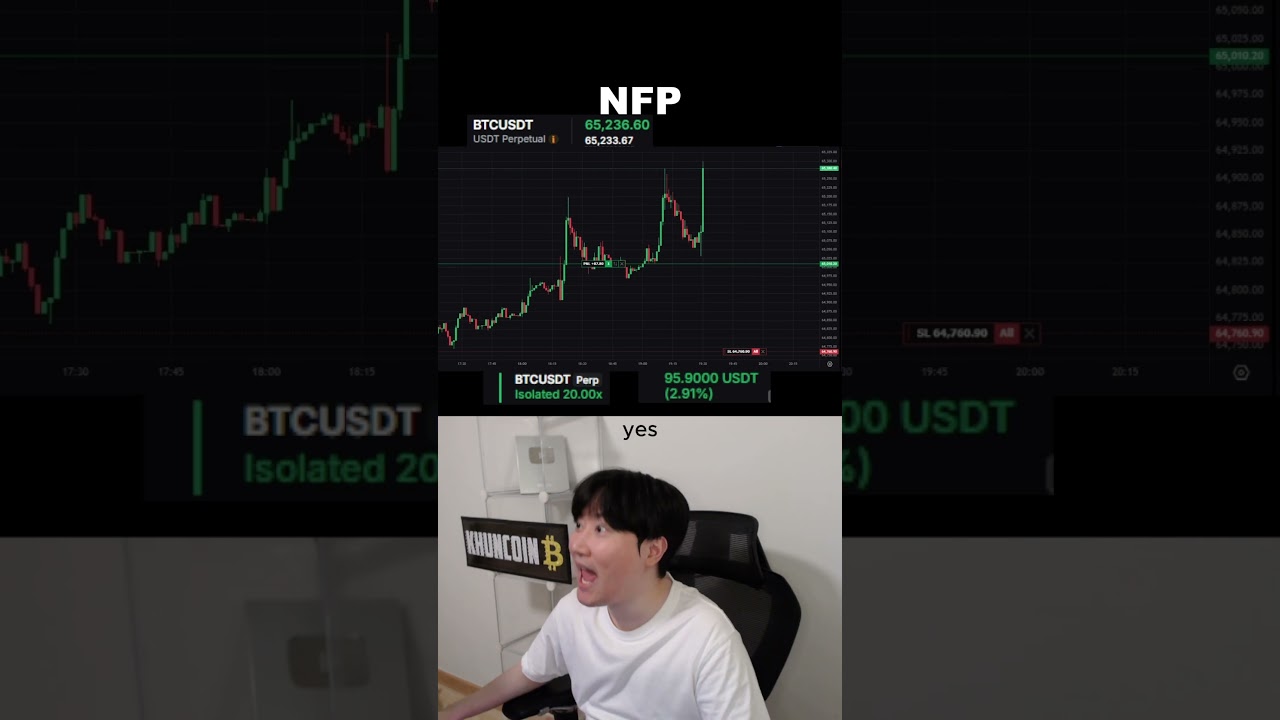 NFP news  #crypto #bitcoin #trading #shorts